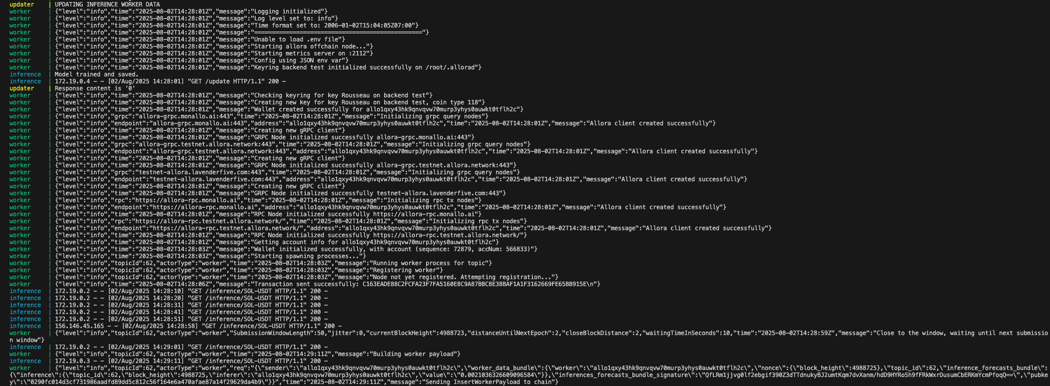 Worker Node Running